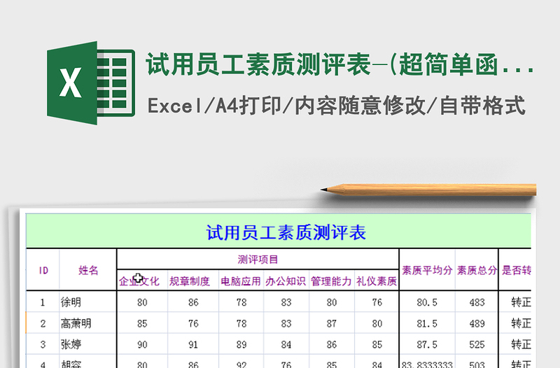 2025年试用员工素质测评表-(超简单函数自动汇总)