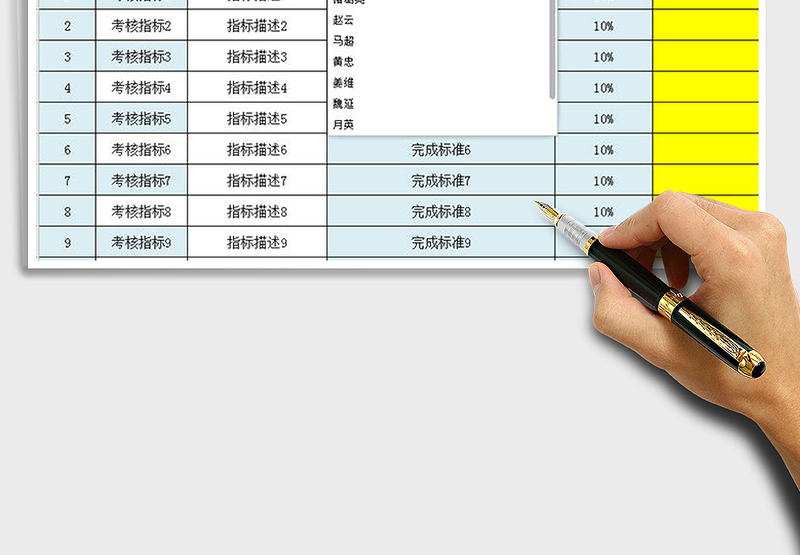 2025员工绩效（KPI）考核系统（全自动统计）免费下载