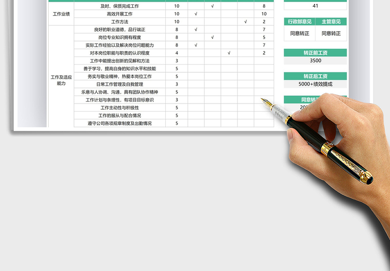2025员工转正考核表免费下载