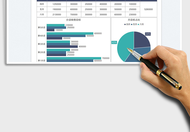 2025销售目标季度计划图表免费下载
