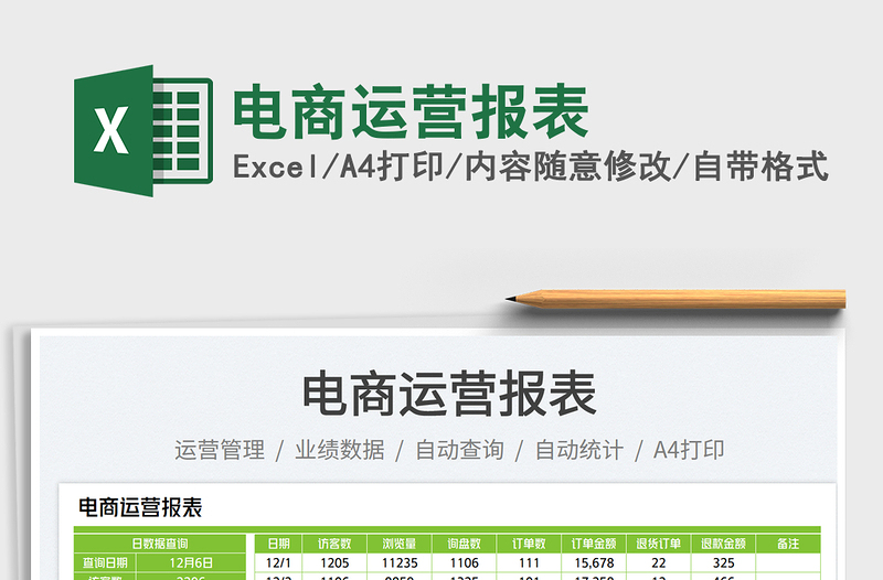 2025电商运营报表免费下载