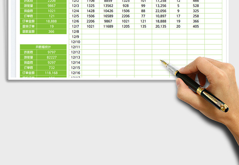 2025电商运营报表免费下载