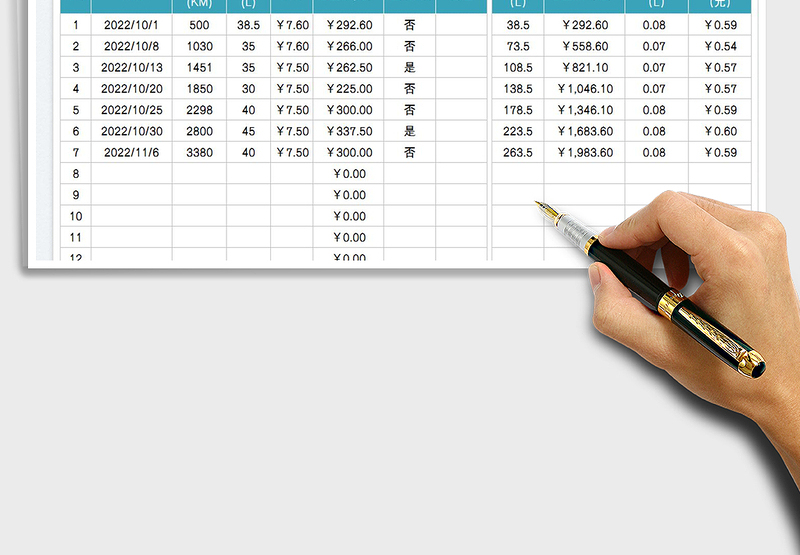 2025个人车辆加油与油耗记录免费下载