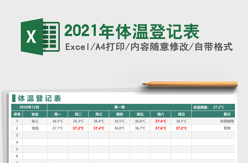 2025年体温登记表