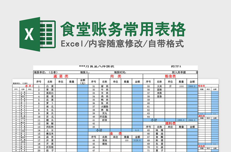 2025年食堂账务常用表格