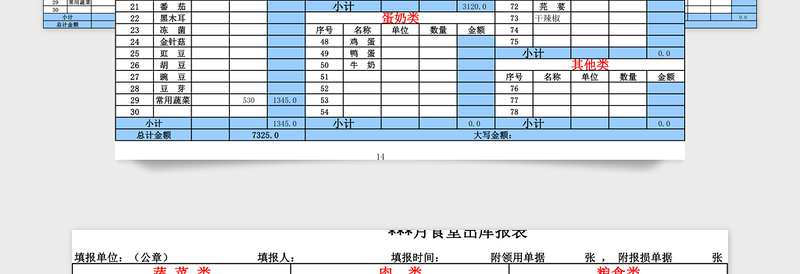 2025年食堂账务常用表格