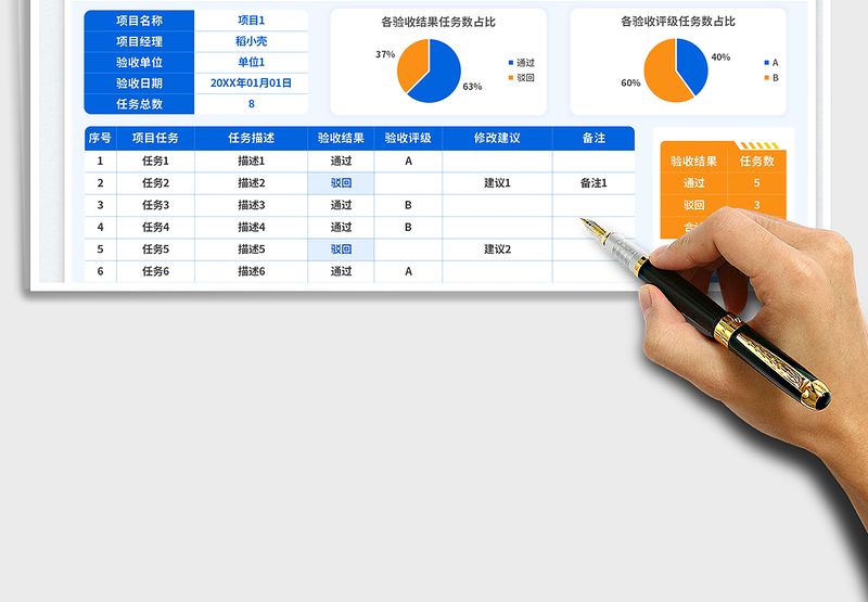 2025项目验收管理免费下载