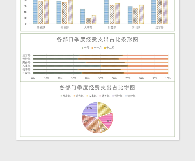 经费季度支出财务数据统计表excel表格下载表格