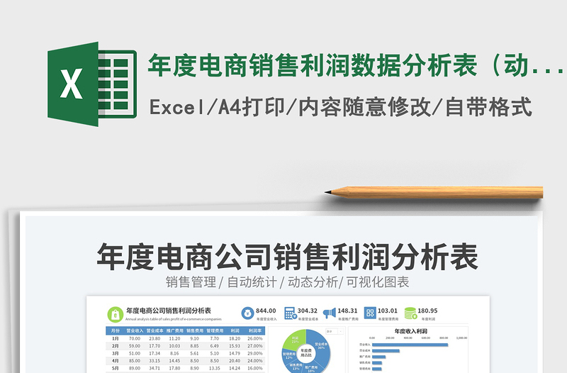 2025年度电商销售利润数据分析表（动态分析）免费下载