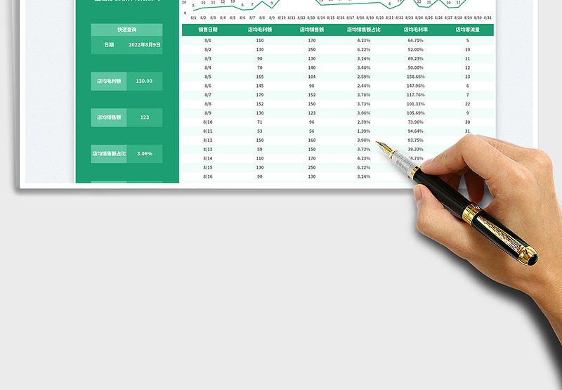 2025门店销售月报表免费下载