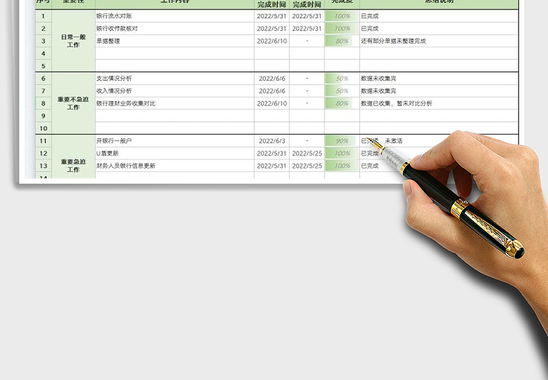 2024工作完成情况汇报表exce表格免费下载