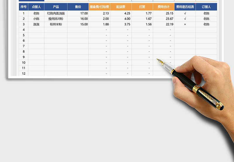 2025外卖费分摊表-自动计算免费下载