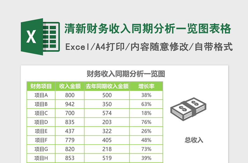 清新财务收入同期分析一览图excel模板表格