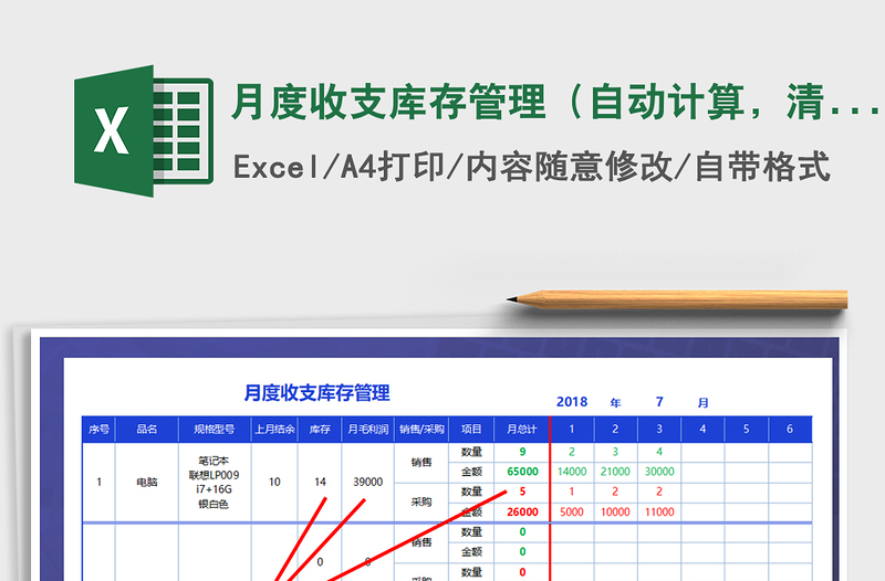 2025年月度收支库存管理（自动计算，清晰直观）