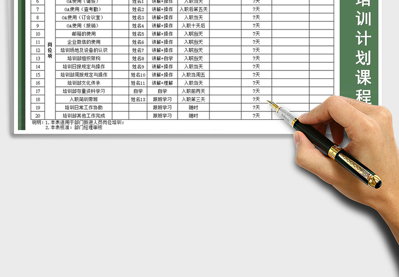 2025年新人岗位培训计划课程表