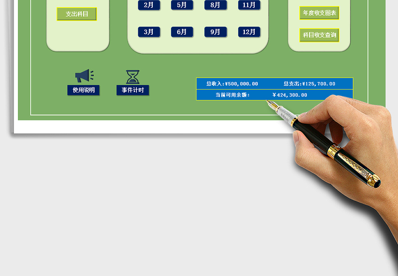 2025年2019年度收支系统（财务）