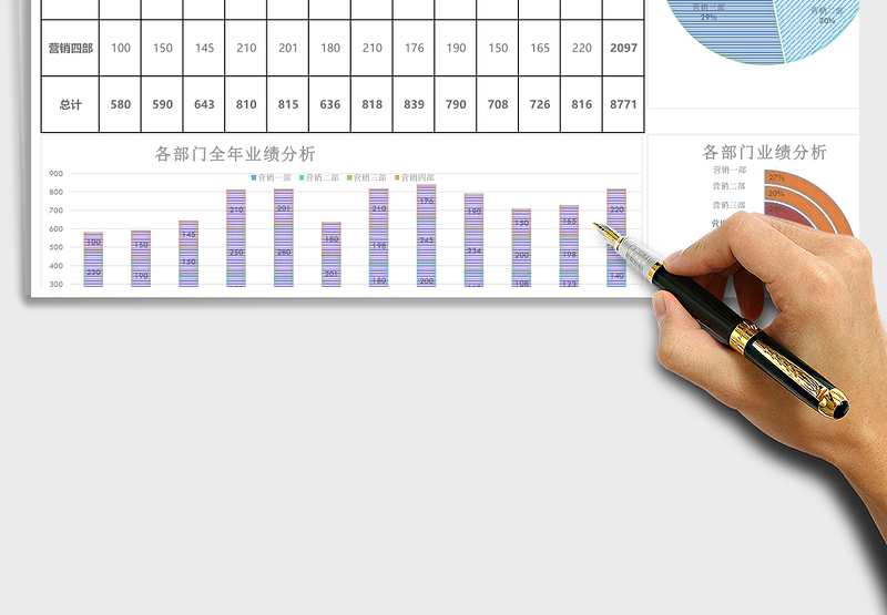 每月营销业绩分析报告表excel表格下载