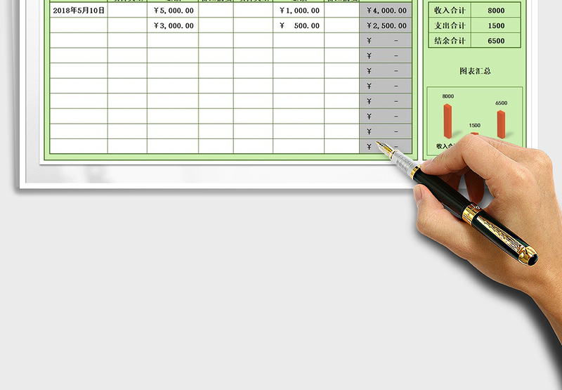 2025年收支管理表
