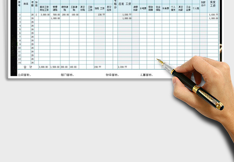 2025年工资表(四行工资表头）