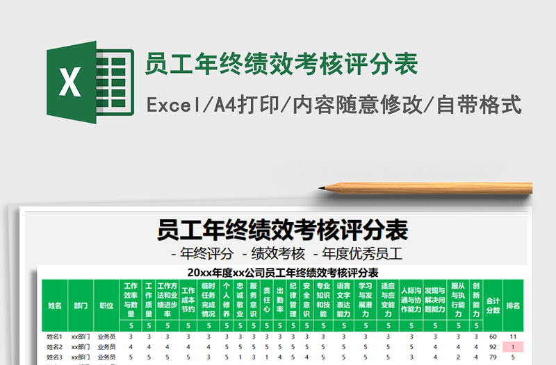 2025年员工年终绩效考核评分表