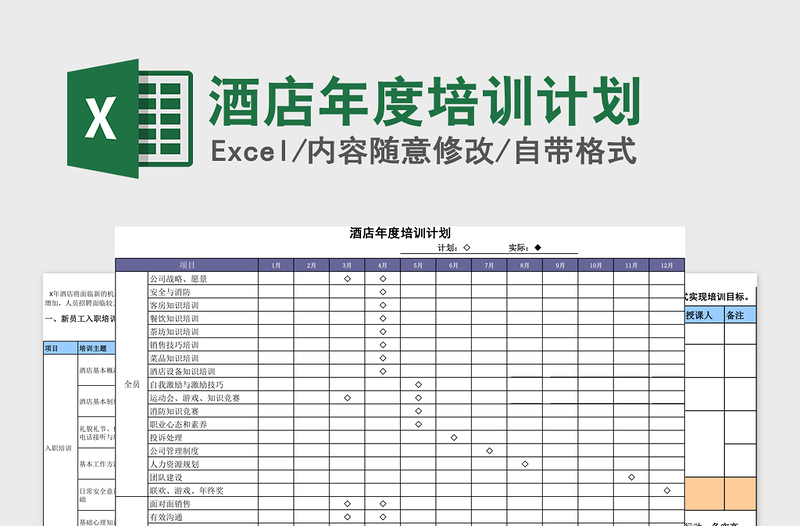 2025年酒店年度培训计划