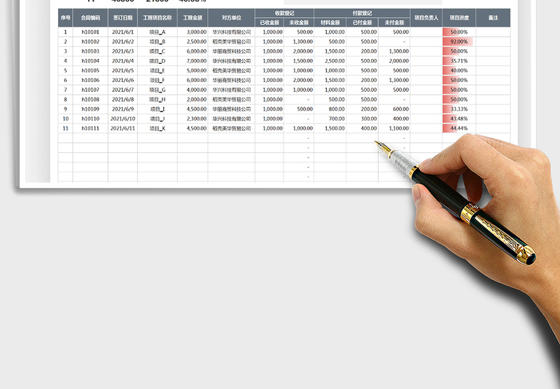 2024工程款项目登记台账excel表格