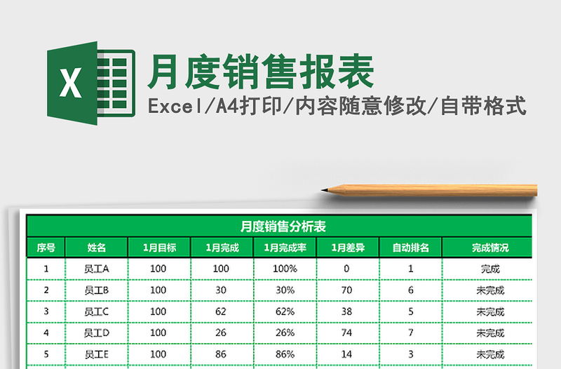 2025年月度销售报表