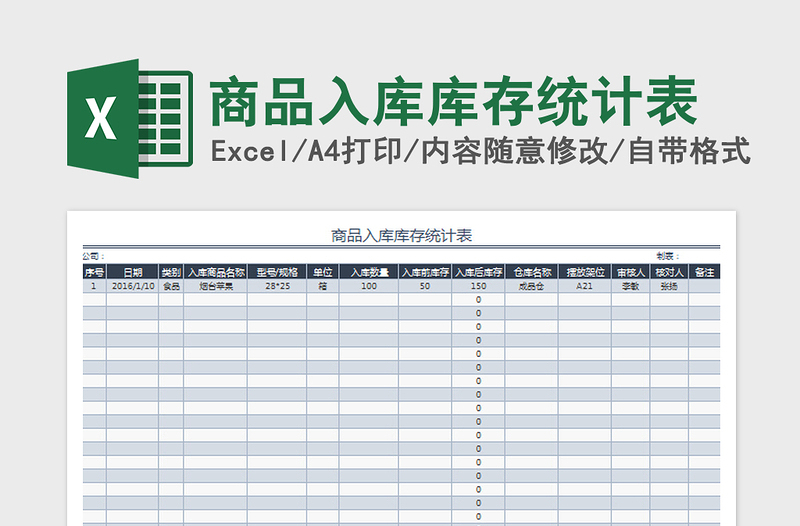 商品入库库存统计表