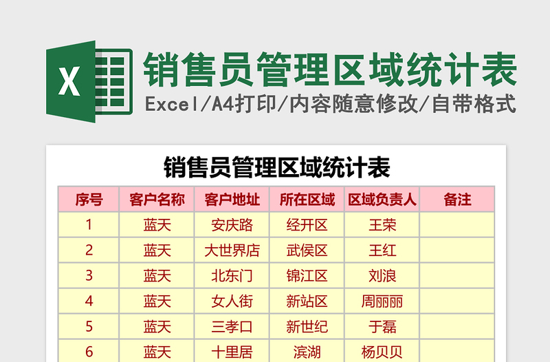 2025销售员管理区域统计表Excel模板