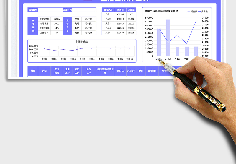 2025直播团队分工表免费下载