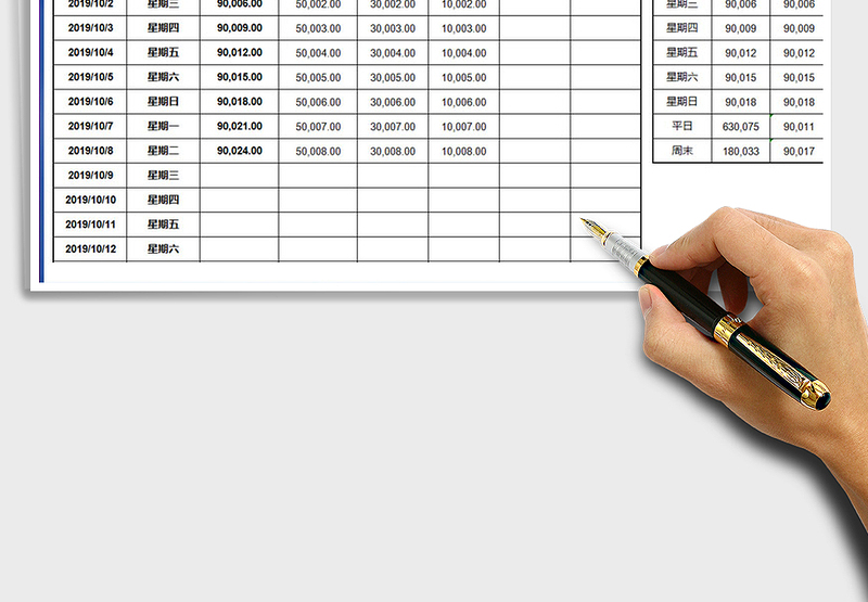 2025年每日销售额统计表（自动计算）