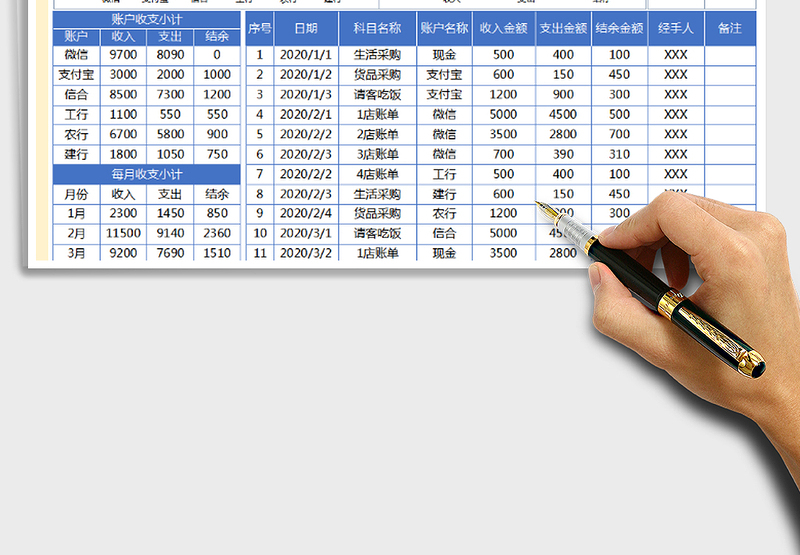 2025年收入支出日常记账表（全自动）