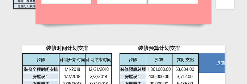 自动图化装修进度管理系统下载EXCEL表