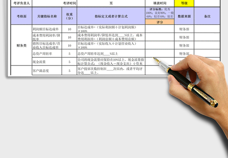 2025年基于平衡计分卡绩效考核表（管理高层）模板