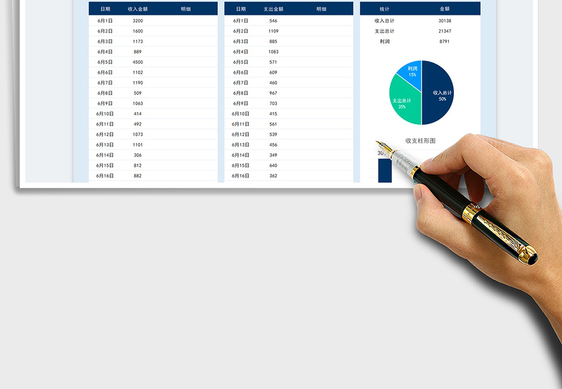 2025财务收支管理数据分析表免费下载