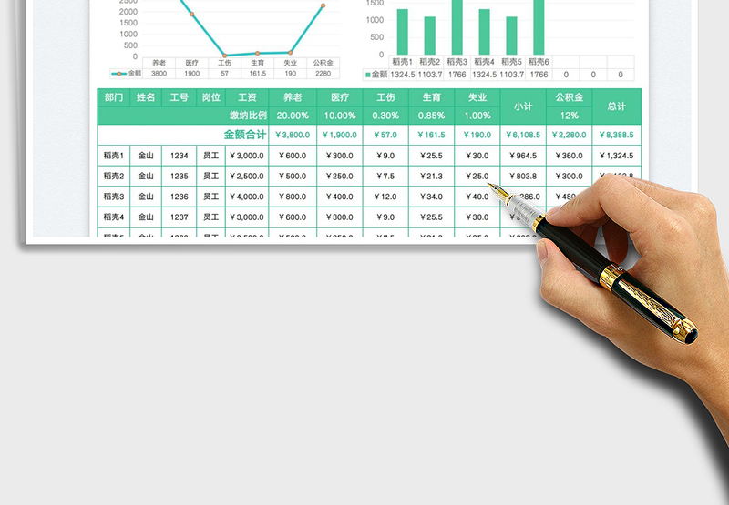 2025社保公积金缴费统计免费下载