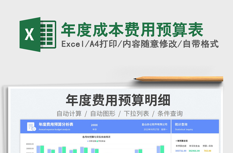 2025年度成本费用预算表