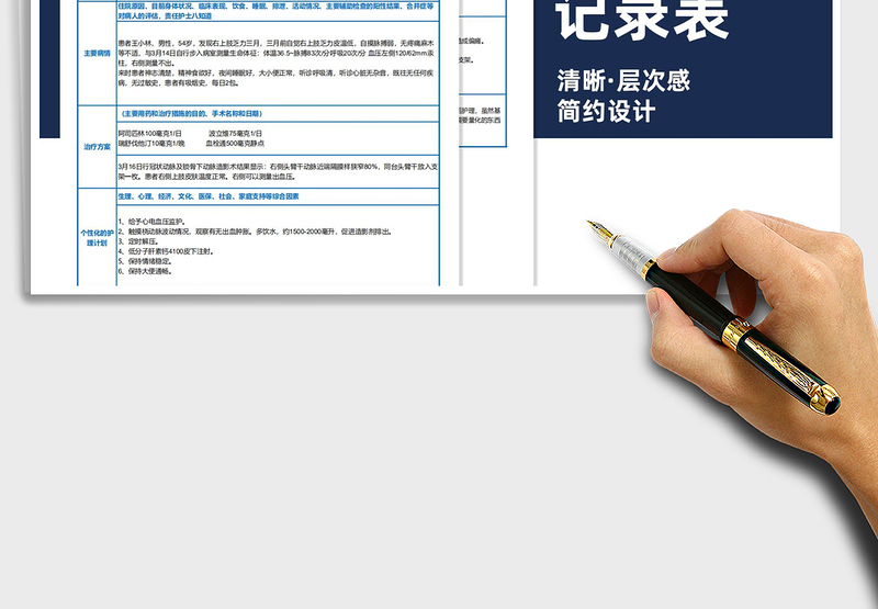 2025年护理查房记录表