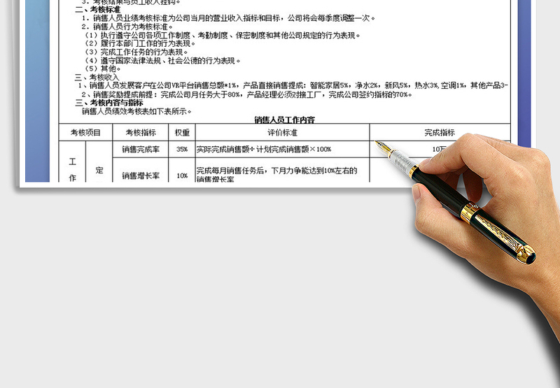 销售人员绩效考核方案