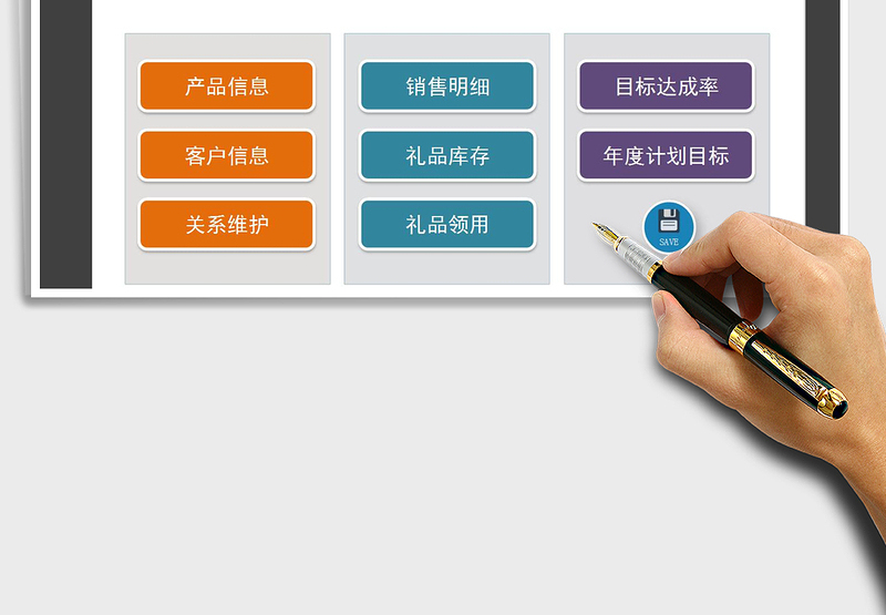 2025年营销管理系统(目标管理)