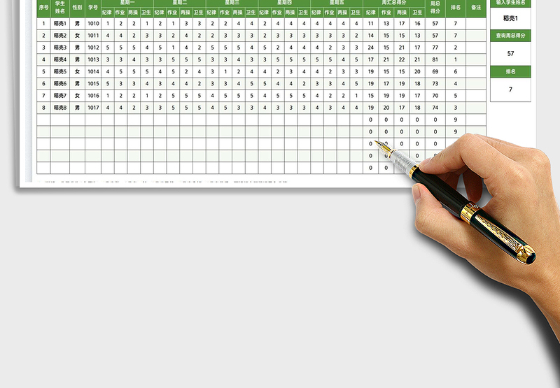 2025班级周考核表免费下载