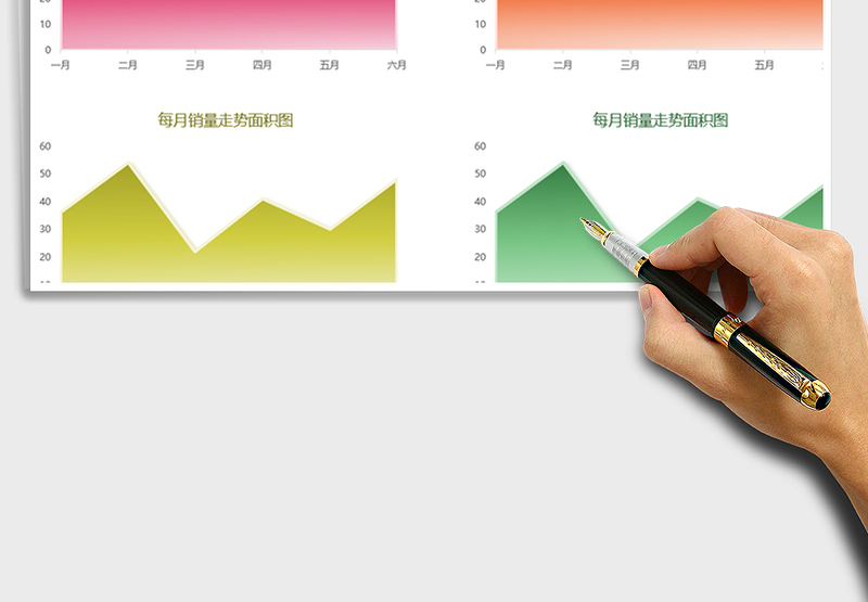 2025年渐变面积图每月走势