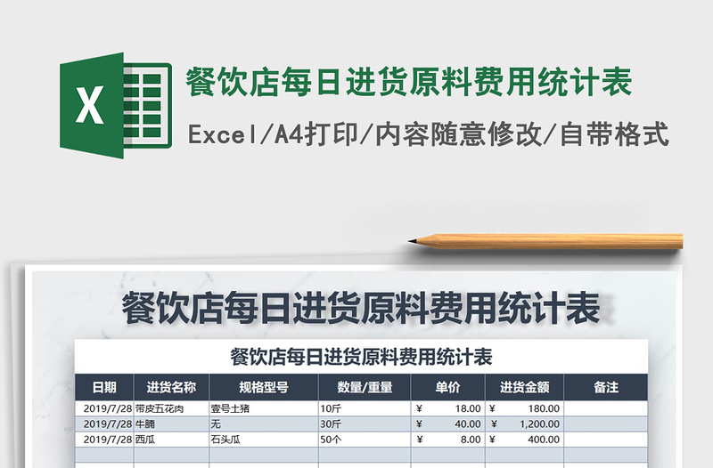 2025年餐饮店每日进货原料费用统计表