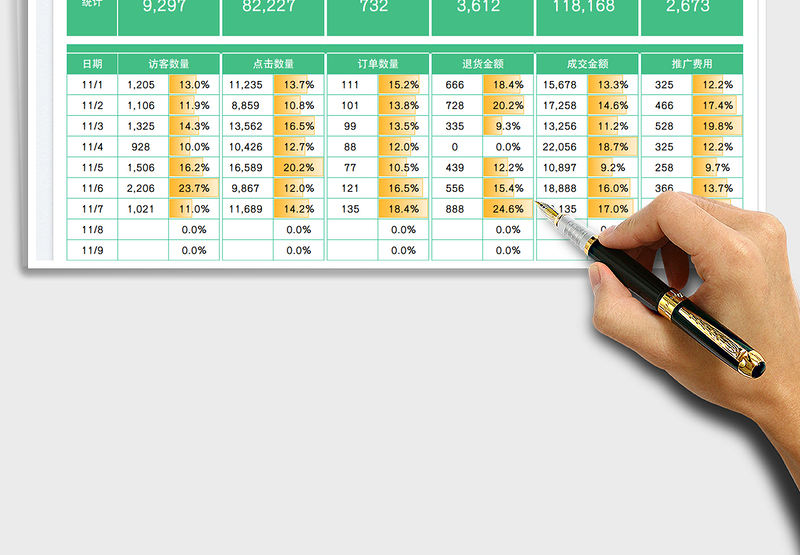 2025电商运营报表-月度数据记录分析表免费下载