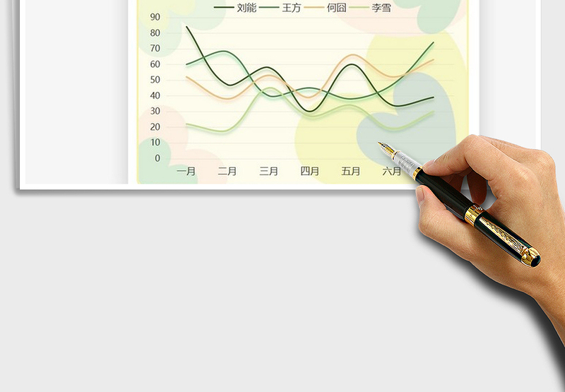 2025可爱风格平滑折线图免费下载
