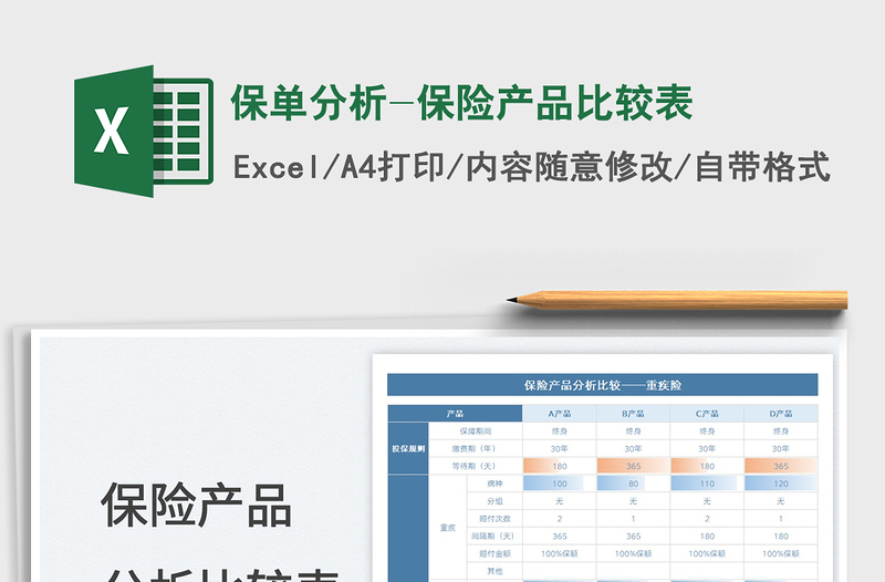 2025保单分析-保险产品比较表免费下载