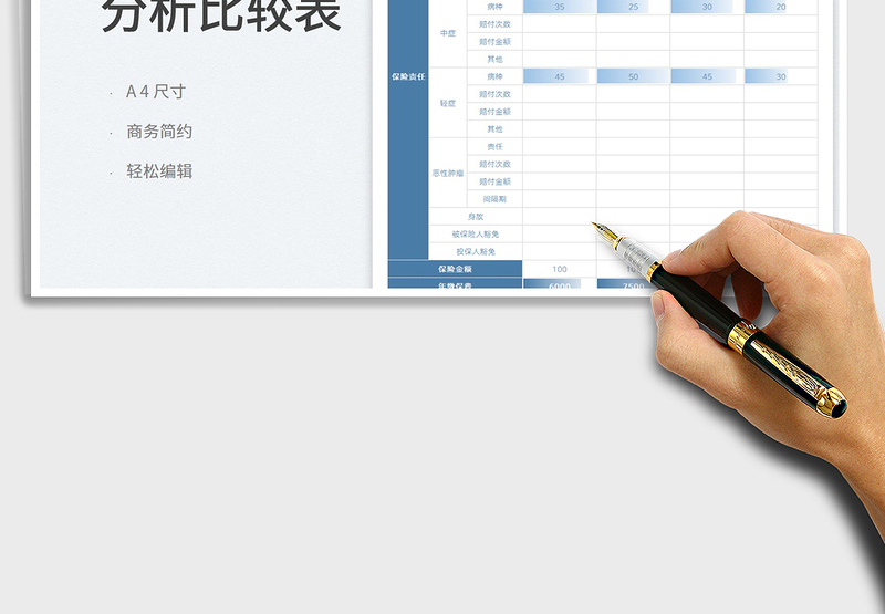 2025保单分析-保险产品比较表免费下载