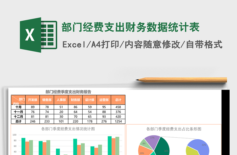 2025部门经费支出财务数据统计表Excel表格