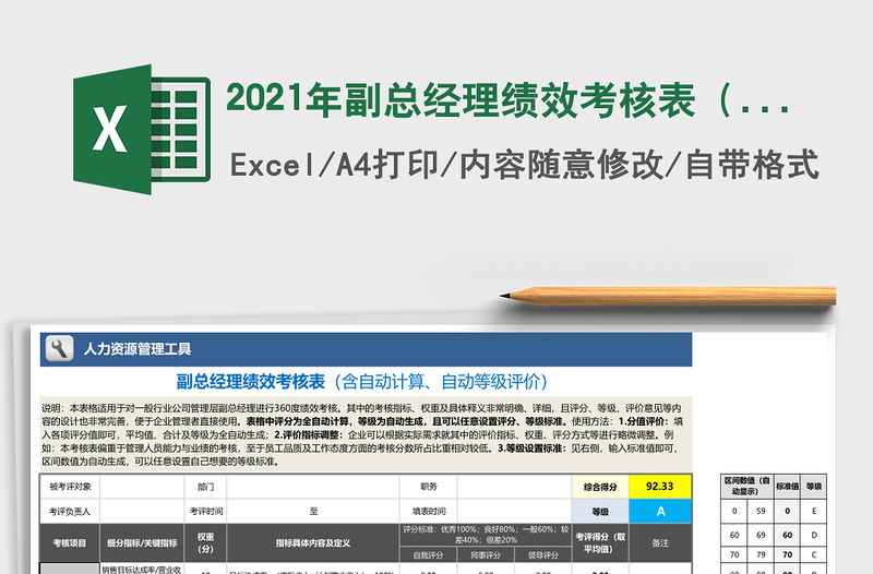 2025年副总经理绩效考核表（含自动计算、自动等级评价）