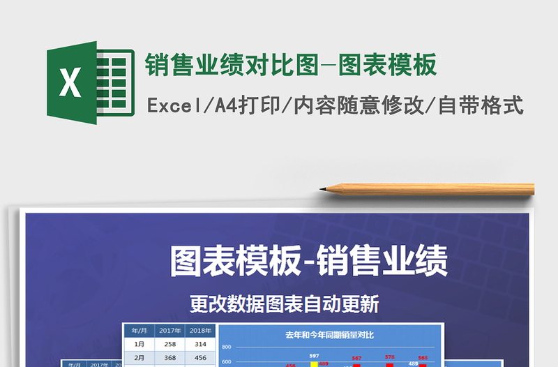 销售业绩对比图-图表模板